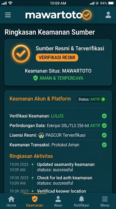 Kanal Resmi Mawartoto untuk Pengguna Android