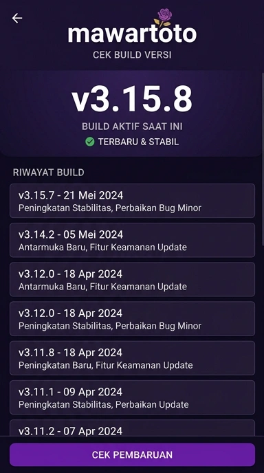 Riwayat Versi Aplikasi Mawartoto untuk Pengguna Android